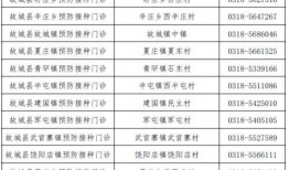 天津爆料博主名单大全最新,网络舆论背后的真实面孔